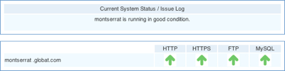 Server Status